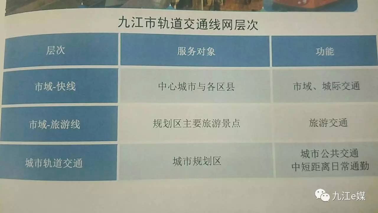 九江輕軌最新動(dòng)態(tài)，駛向未來(lái)的勵(lì)志之旅